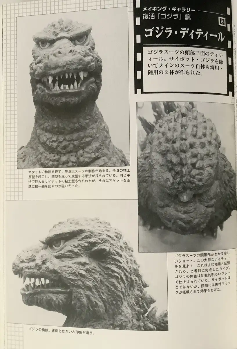 Godzilla 1984 Detail – MyKaiju®