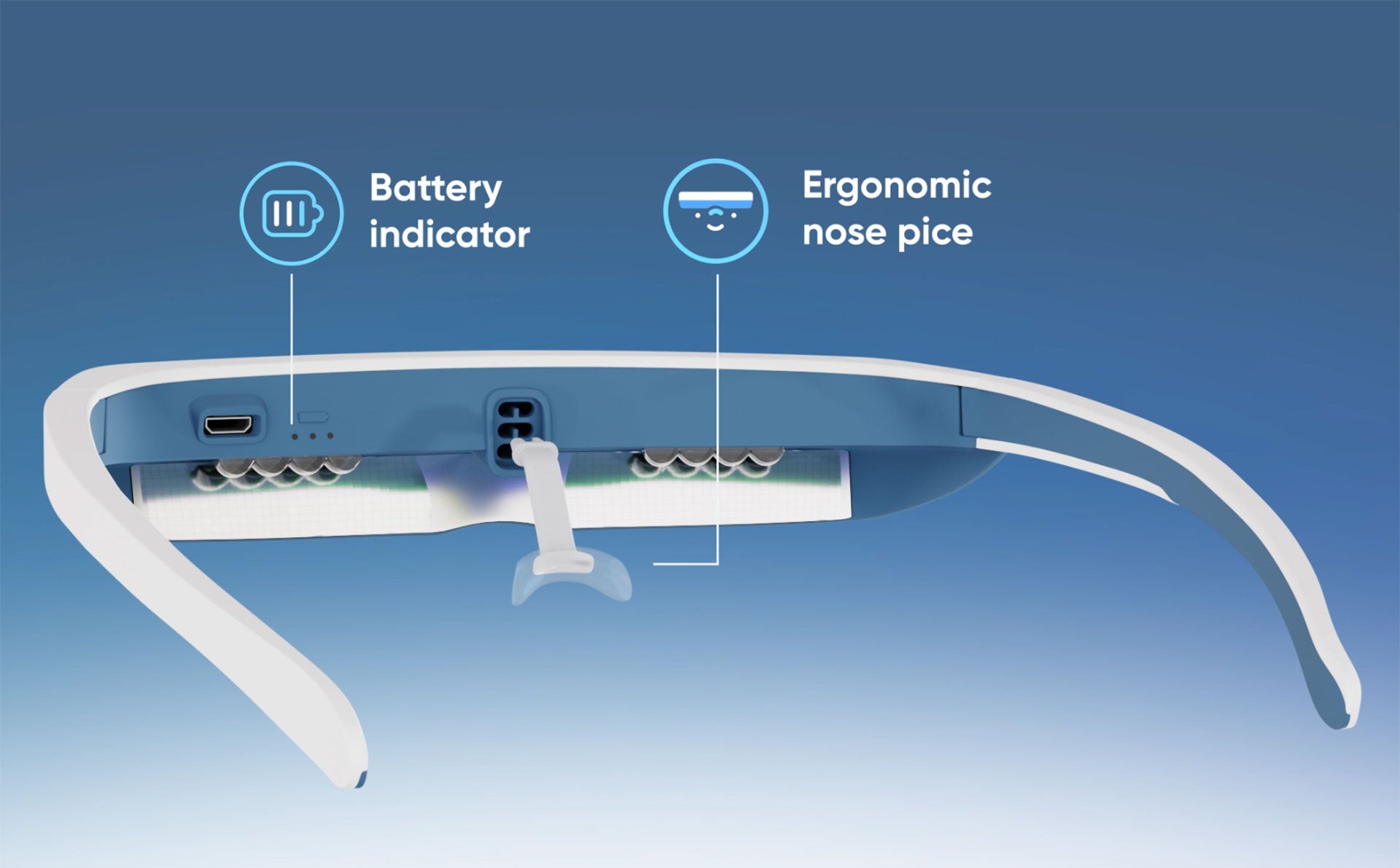 光セラピーメガネ Luminette（ルミネット）