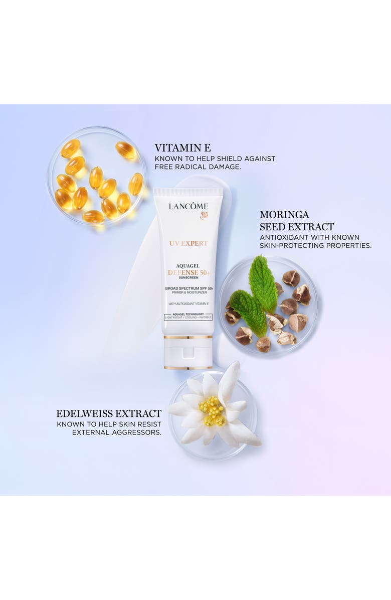 Lancôme UV Expert Aquagel Defense Primer & Moisturizer SPF 50
