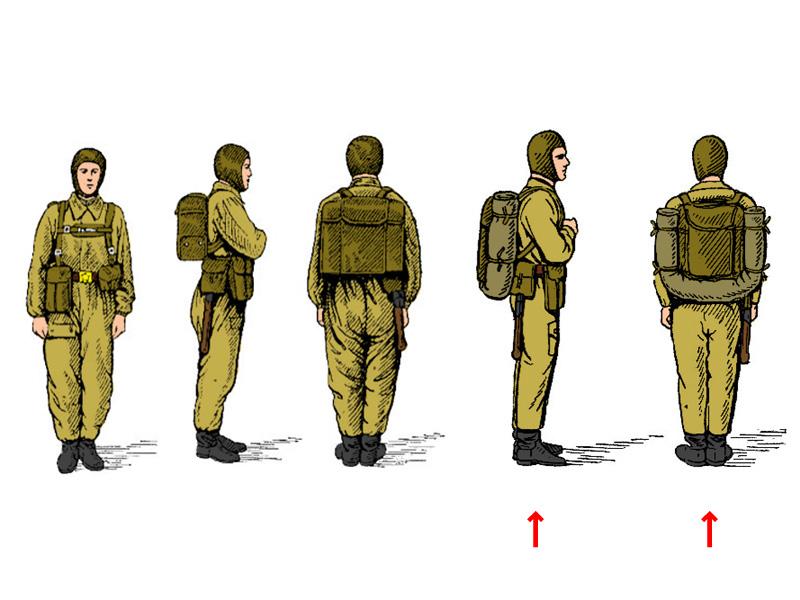 ソ連空挺軍 RD-54 空挺背嚢 (実物)│ナナシノミコト