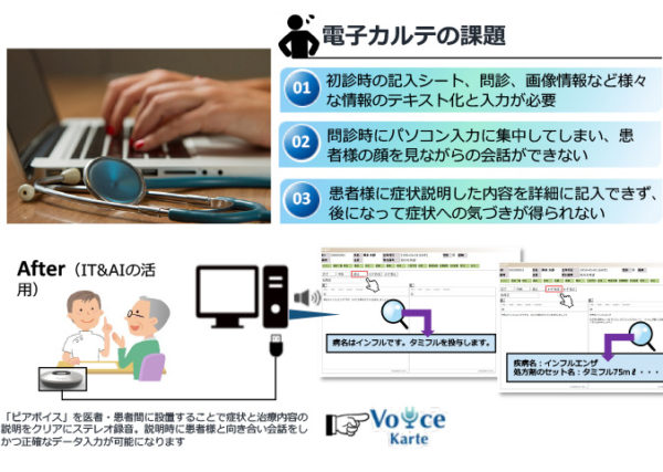 ピアボイス – 高性能な指向性マイクで、快適な対面のやり取りを実現