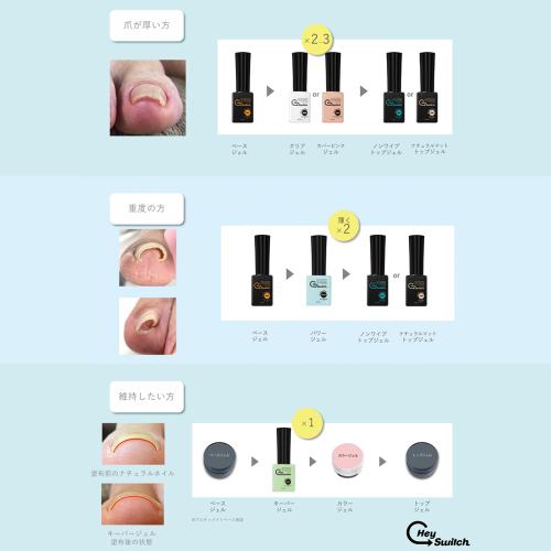 □DIAMI ダイアミ ヘイスイッチジェル キーパージェル 10ml DST048