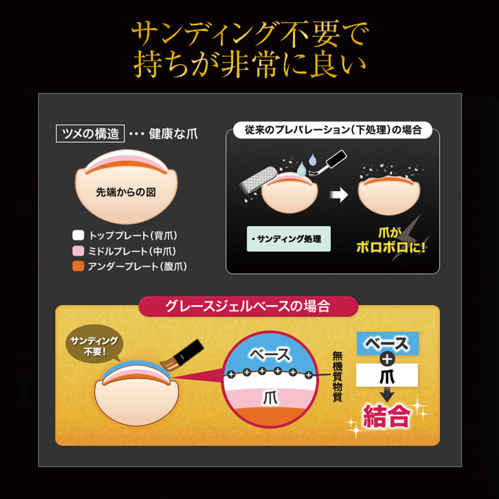 □グレースジェル ベース 15ml BS / NESオンラインショップ