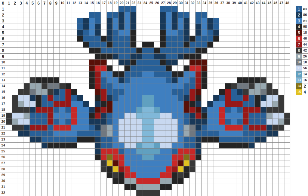 ポケモン】カイオーガの作り方【アイロンビーズ簡単図案】 | なやここ