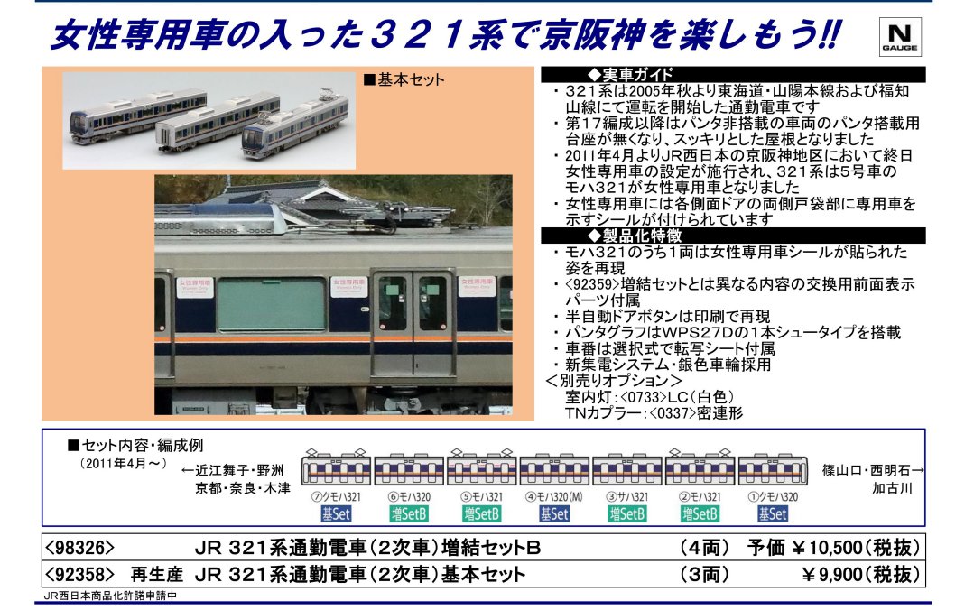 TOMIX 321系通勤電車(2次車)増結セットB JR 品番:98326 | NGaugeJP
