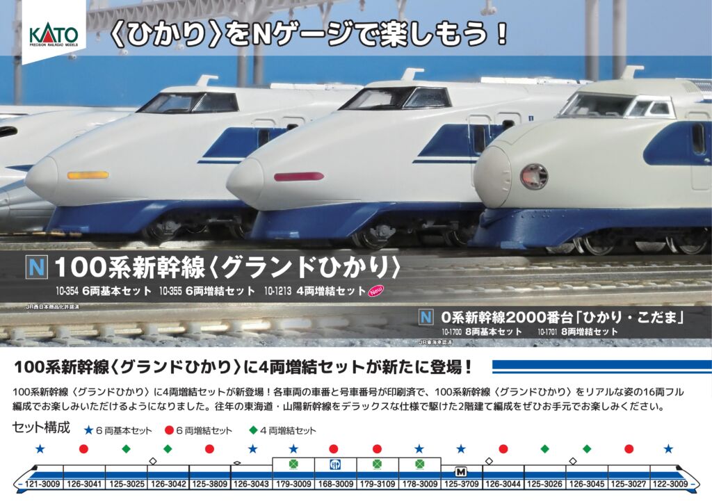 KATO 0系2000番台新幹線「ひかり・こだま」 8両基本セット 品番:10