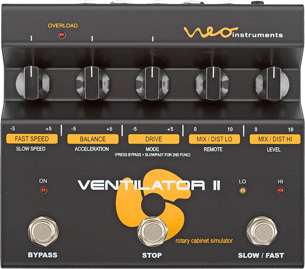 Ventilator II – neo-instruments.com