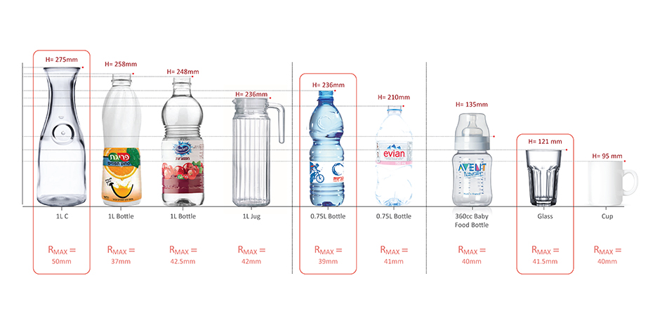 Tami4 premium countertop water bar Project | Nekuda DM • Product