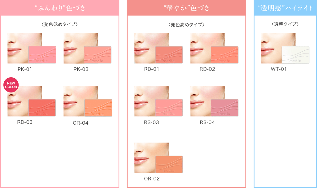 メディア ブライトアップチークS RS－03(RS-03): ビューティー