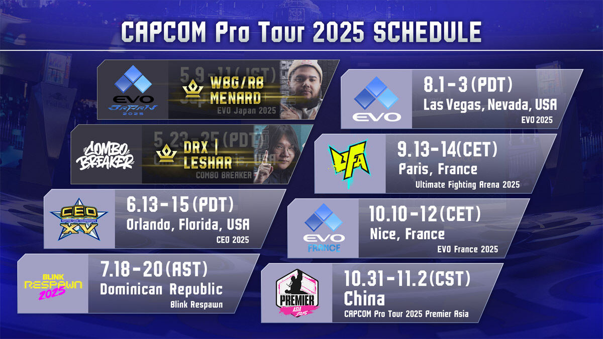 カプコンカップ12」の優勝賞金が100万ドルに決定。シーズン賞金総額は