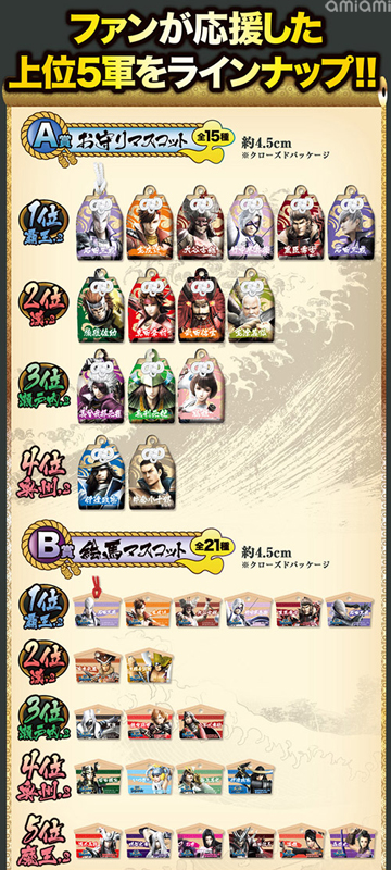 トピックス】『戦国BASARA』キャラクターくじ「一番くじMINI 戦国