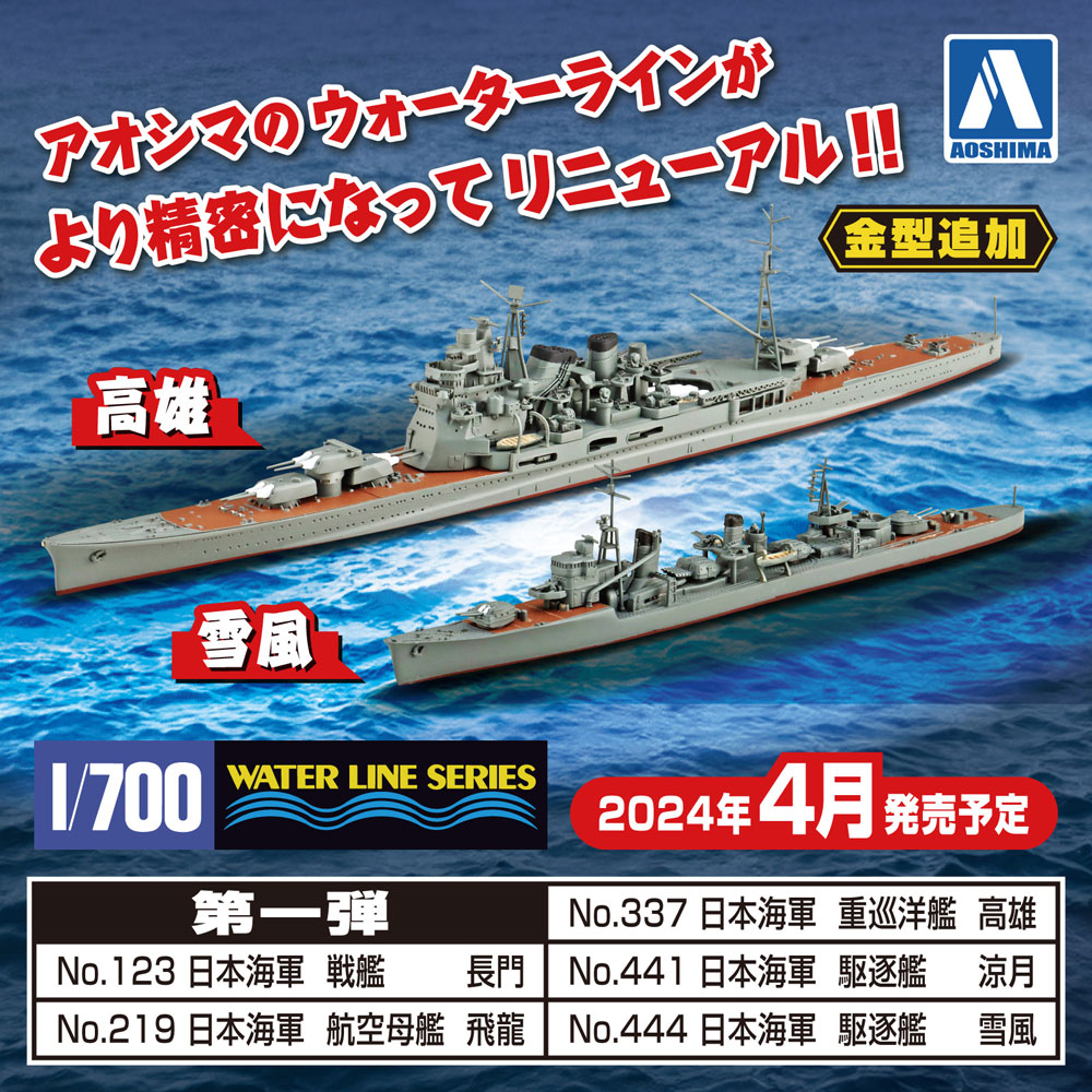 アオシマの「1/700 ウォーターライン」シリーズより、戦艦〈長門〉など