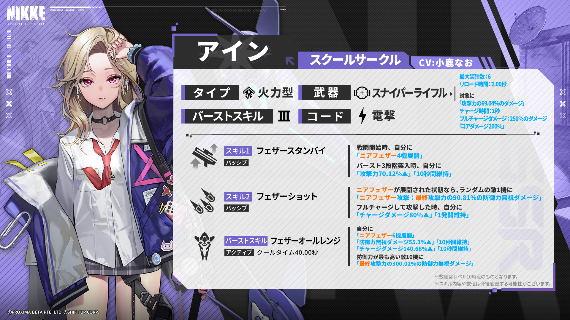 勝利の女神：NIKKE』最新バージョンでに憧れる学生SSRニケ「アイン