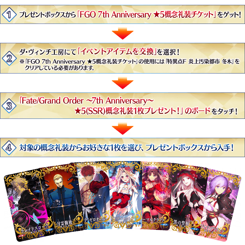 追記・更新】【期間限定】「Fate/Grand Order ～7th Anniversary