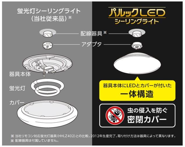 パルックLEDシーリングライト」を発売 | 個人向け商品 | 製品