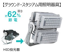 高圧ナトリウム灯などの高輝度放電灯（HIDランプ）の生産を終了