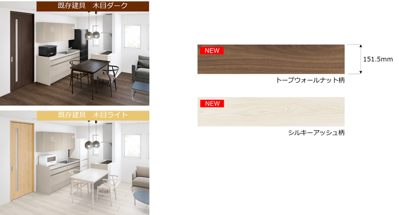 上貼りリフォーム床材の市場を牽引してきた「ウスイータ」がさらなる