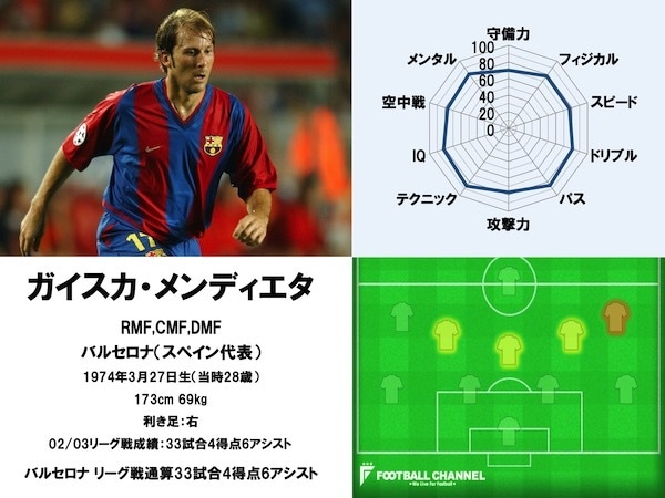 20260218-00010022-footballc-