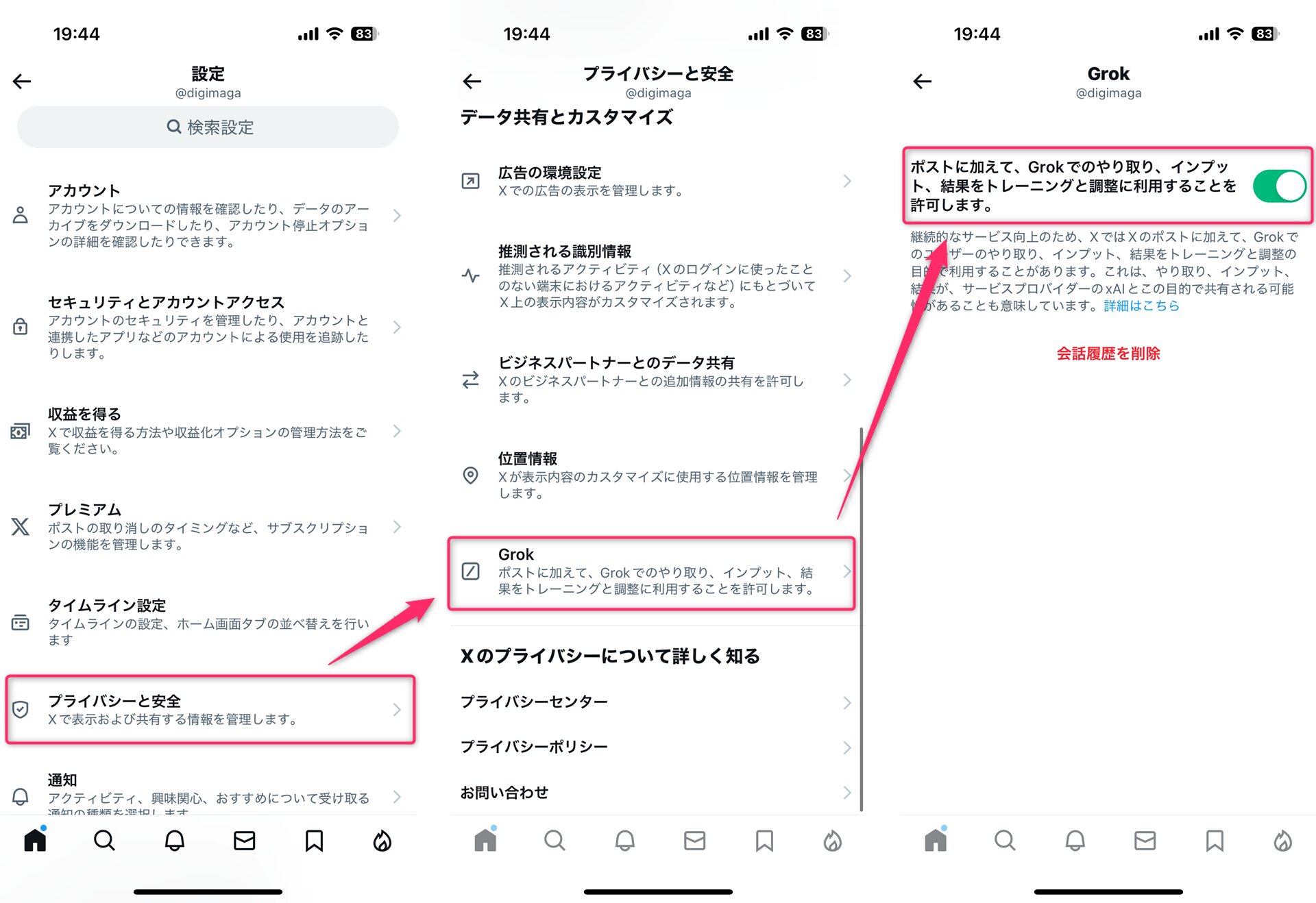 X（旧Twitter）でAIに文章や画像を学習させないようにする方法は