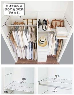 LIXIL | ニュースリリース | 住まい方アドバイザー 近藤典子さんとの