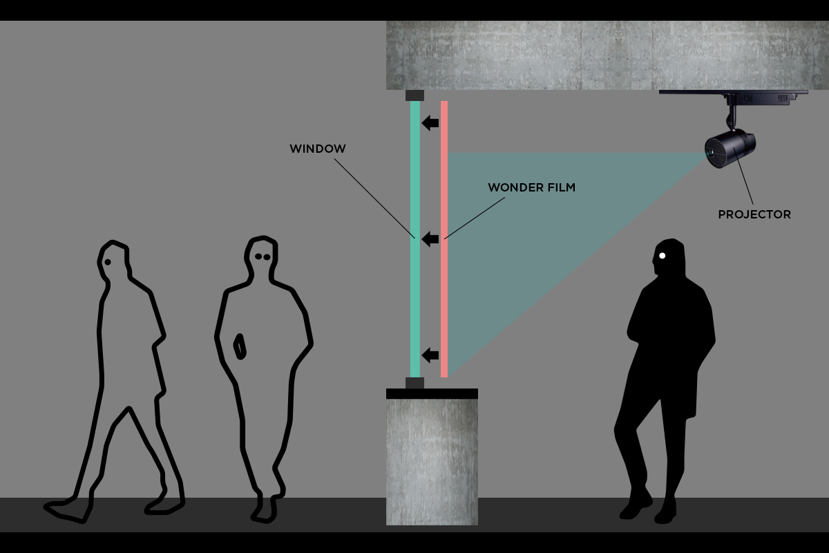 ネクシィーズ・ワンダーウォール |3Dホログラム 透明 スクリーン フィルム