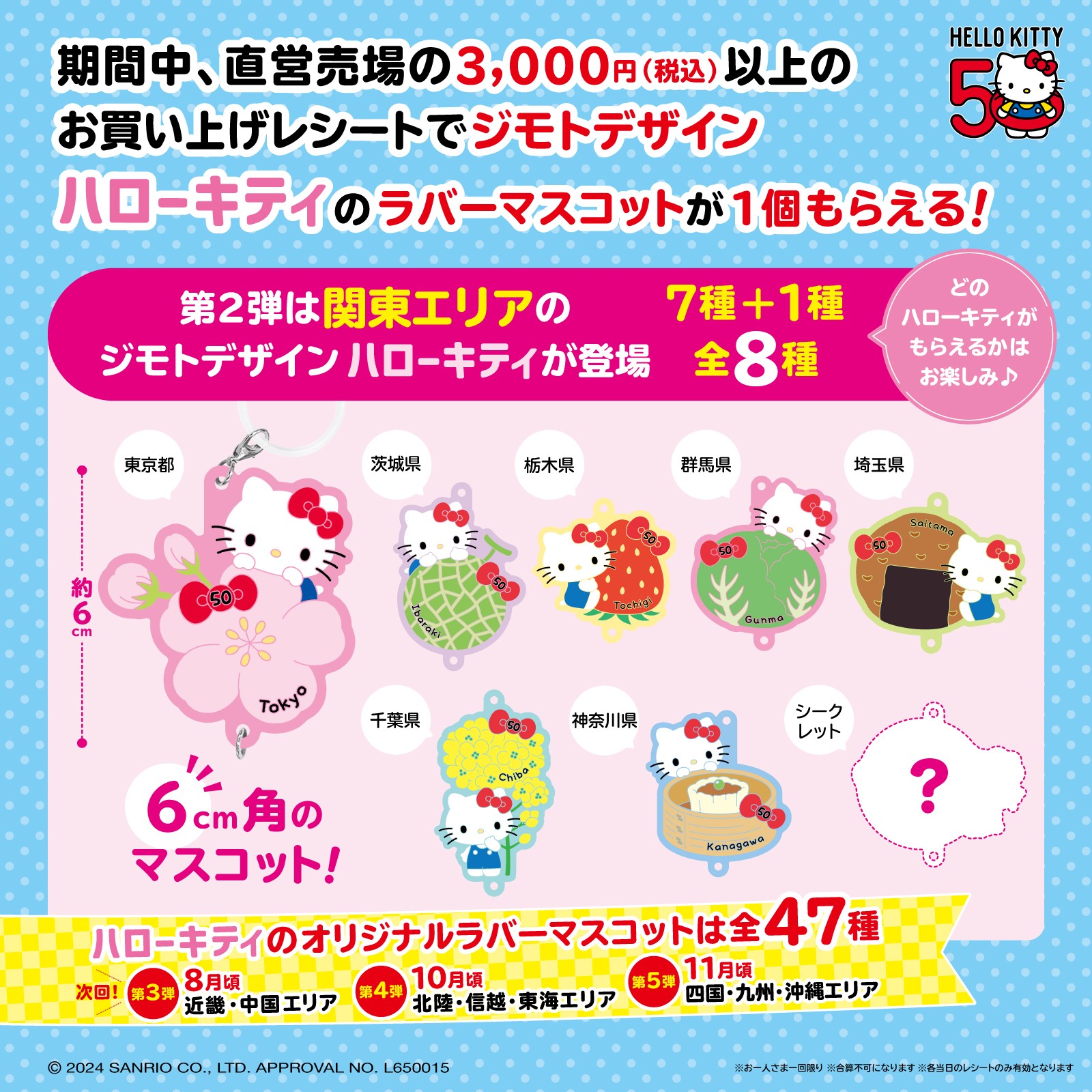 サンリオ×イオン」ご当地キティの激かわ“ラバスト”が貰える！7月19日