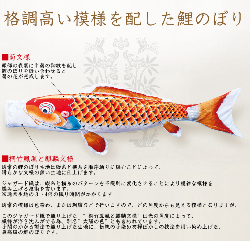 創業1923年 鯉のぼり屋 プレミアム 吉兆
