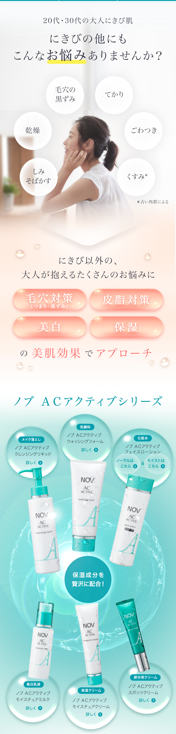 ノブ ACアクティブシリーズ | NOV