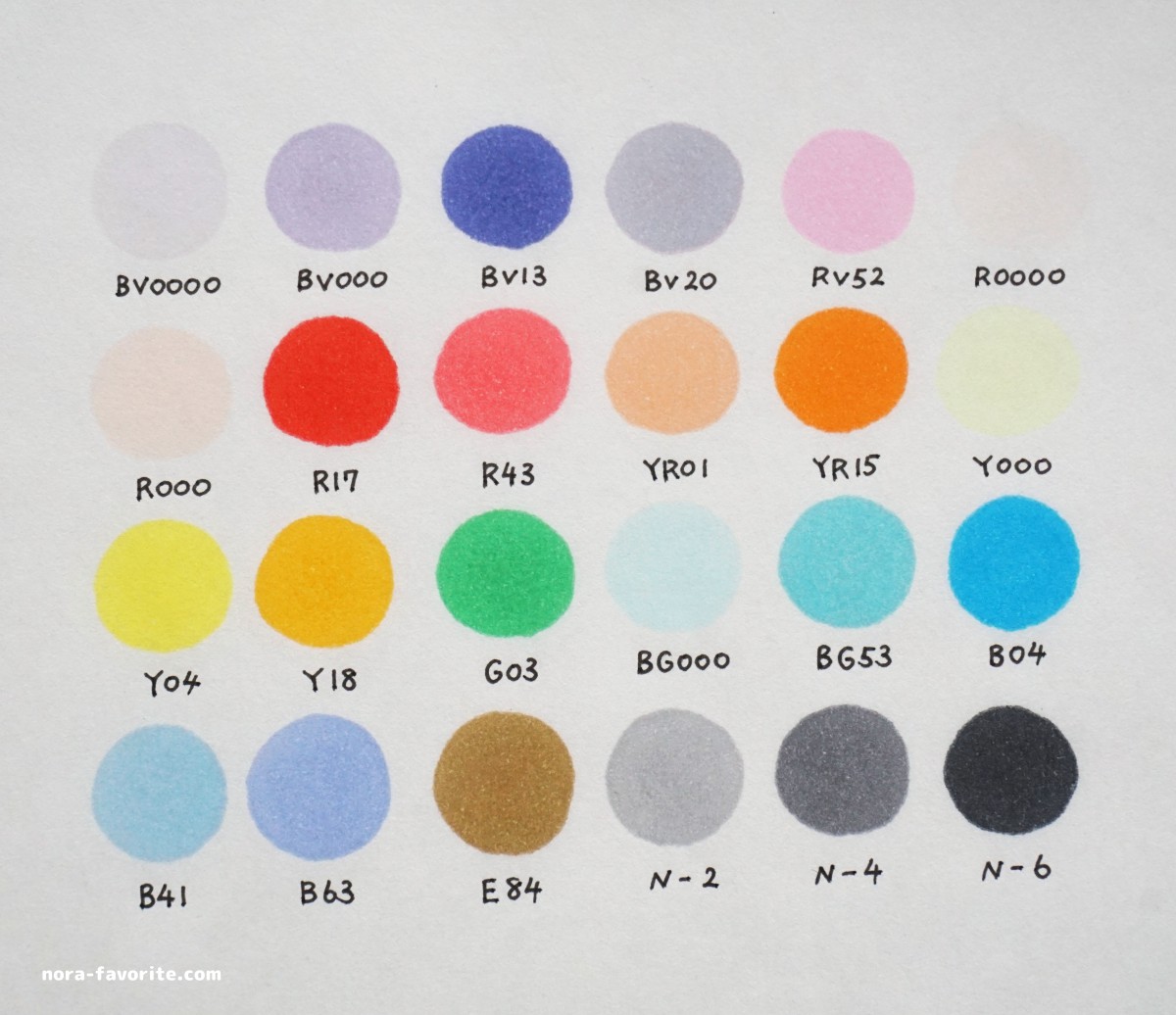 コピックスケッチ】 各セットの色見本をご紹介＆セット縛りでイラスト