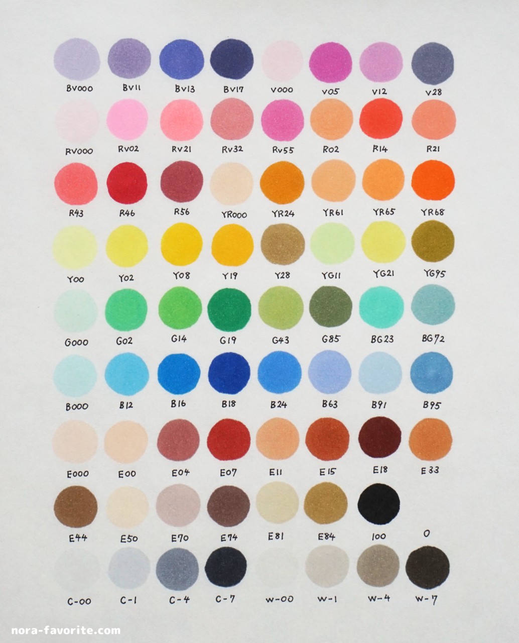 コピックスケッチ】 各セットの色見本をご紹介＆セット縛りでイラスト