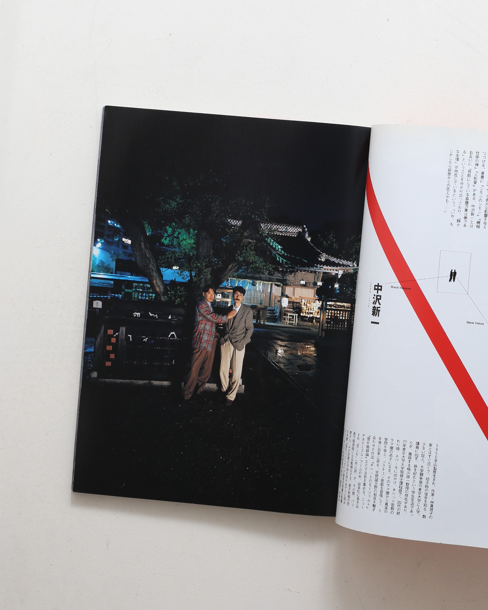 人間関係 全3冊揃 | 篠山紀信 | nostos books ノストスブックス