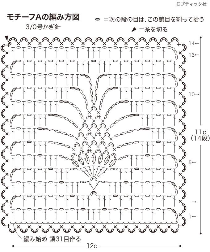 お花とパイナップルモチーフのテーブルランナー」の編み方｜ぬくもり