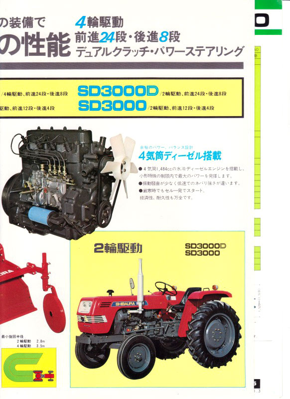 ありがとうございます。シバウラSD3000カタログ続き | 水戸市大場町