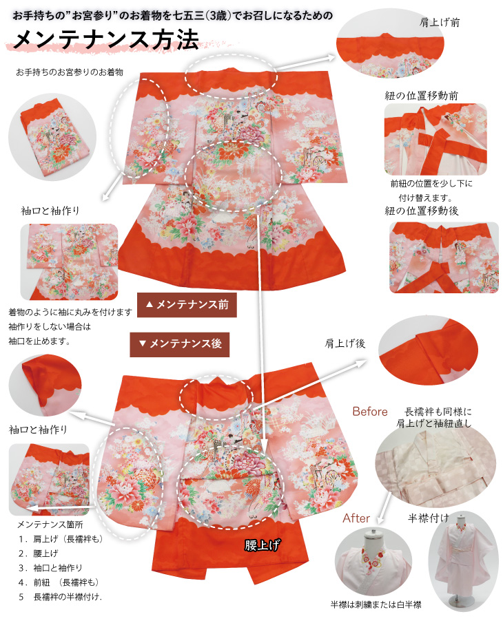 七五三単品レンタル・お宮参り着物メンテナンス | 着物レンタル