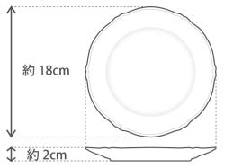 The Okura スイートメモリー 18cmケーキ皿