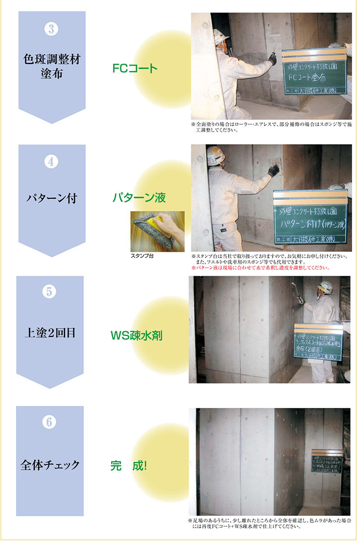 ランデックスコートWS疎水剤 WS-Aクリア ツヤ有 15kg- 大橋塗料【本店