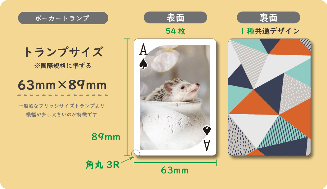 ポーカートランプ 仕様・価格表 ｜ オンデマンドトランプ.com
