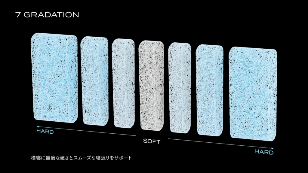 脳が眠る枕「ブレインスリープ ピロー」が、よりどんな人にでも