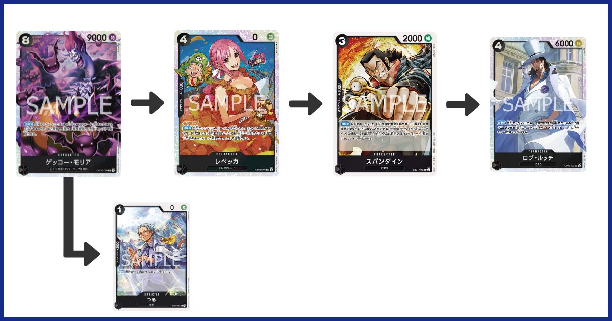 10.5弾環境】黒ルッチのデッキレシピと回し方・相性まで徹底解説