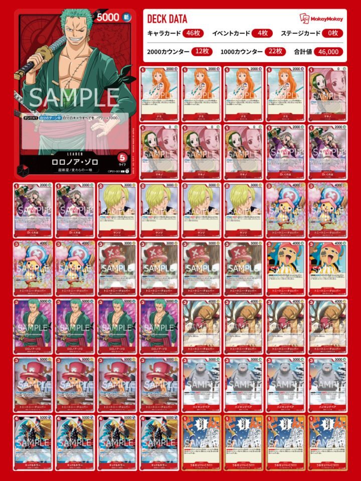 ドラゴンボール フュージョンワールド 赤 赤セルデッキ セル デッキ 全51枚