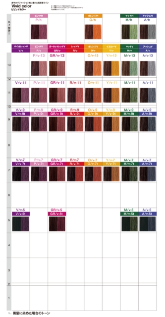 ナカノ キャラデコ | カラー剤 | FIVE WEB STORE | 理美容卸問屋・業務