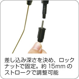 GIZA PRODUCTS ( ギザ プロダクツ ) SW-821 フェンダーセット (ダボ