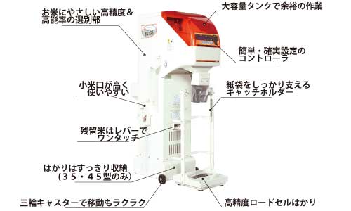 自動選別計量機 SKTシリーズ | 大島農機株式会社