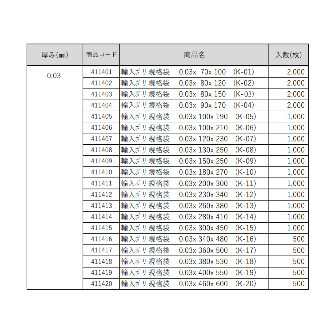 OSぱっく / 輸入ポリ規格袋 0.03x380x530 (K-18)
