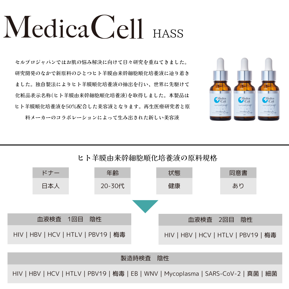 MedicaCell HASS - 株式会社OXI