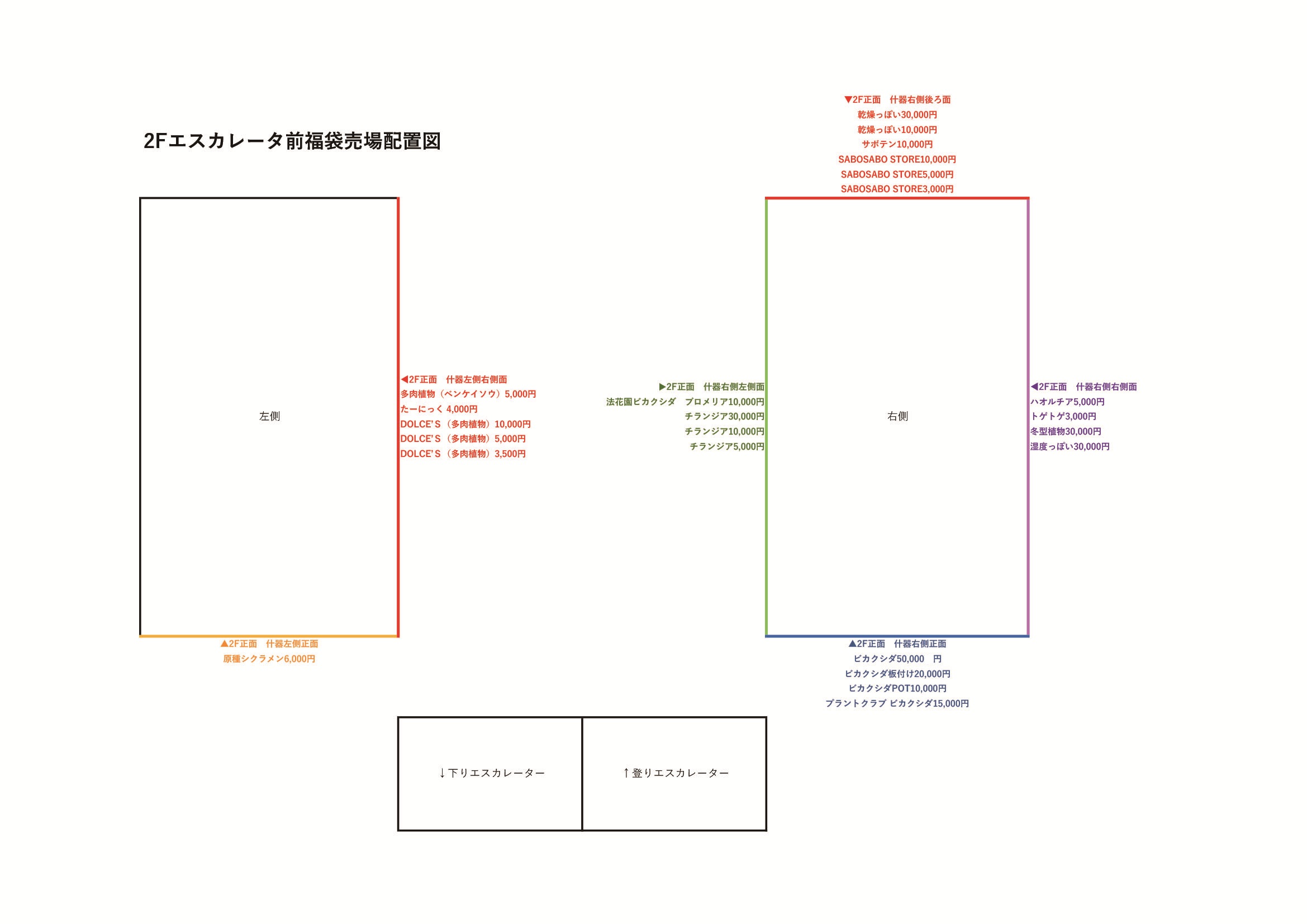 2026年福袋販売のご案内 1/3より販売開始 | オザキフラワーパーク