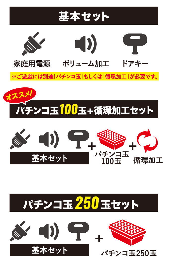 一部役物停止ver.】 CRF戦姫絶唱シンフォギア【黒セル】 SANKYO 中古