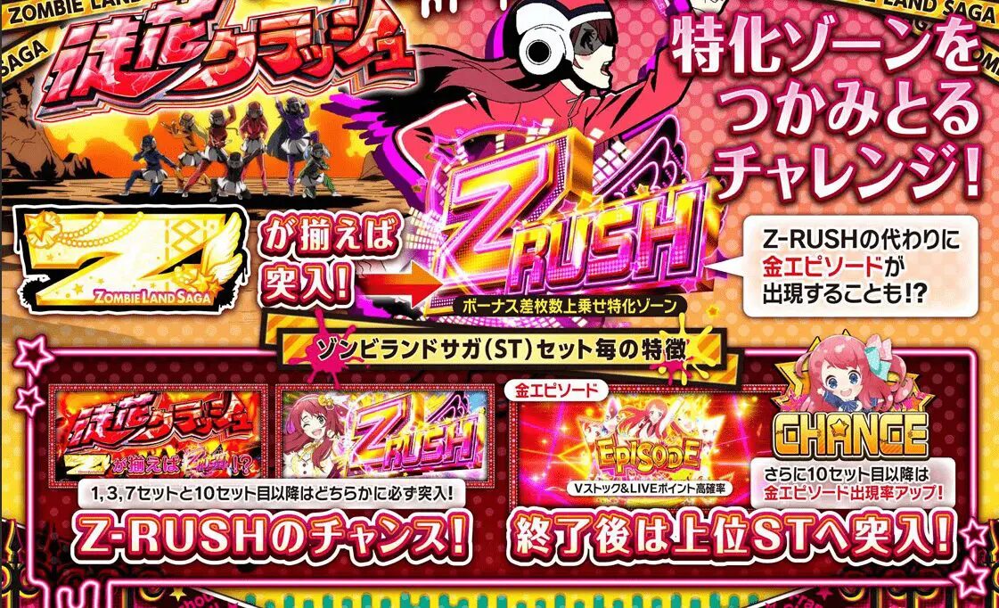 スマスロ ゾンビランドサガ【大都技研】│2024年7月22日導入予定