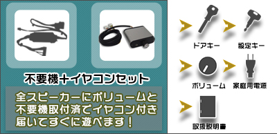 からくりサーカス「メインパネル」 スマスロ 実機 本体 簡易ユニット