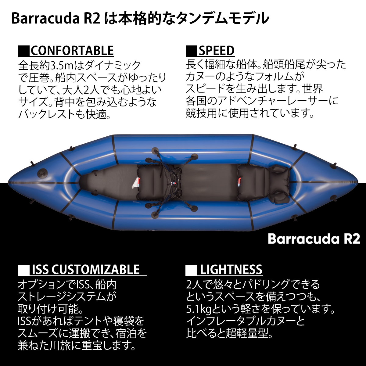 Barracuda R2 – KAZE STORE